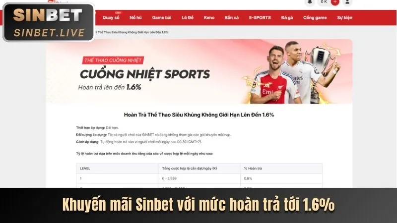 Thưởng nạp tiền ps991